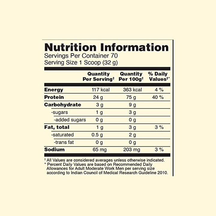 Size_5LB