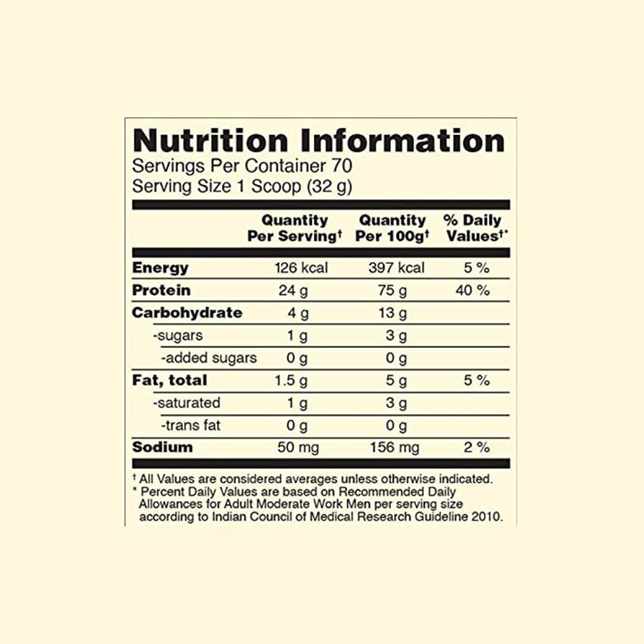 Size_5LB